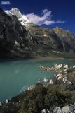 Lagoon of Llanganuco